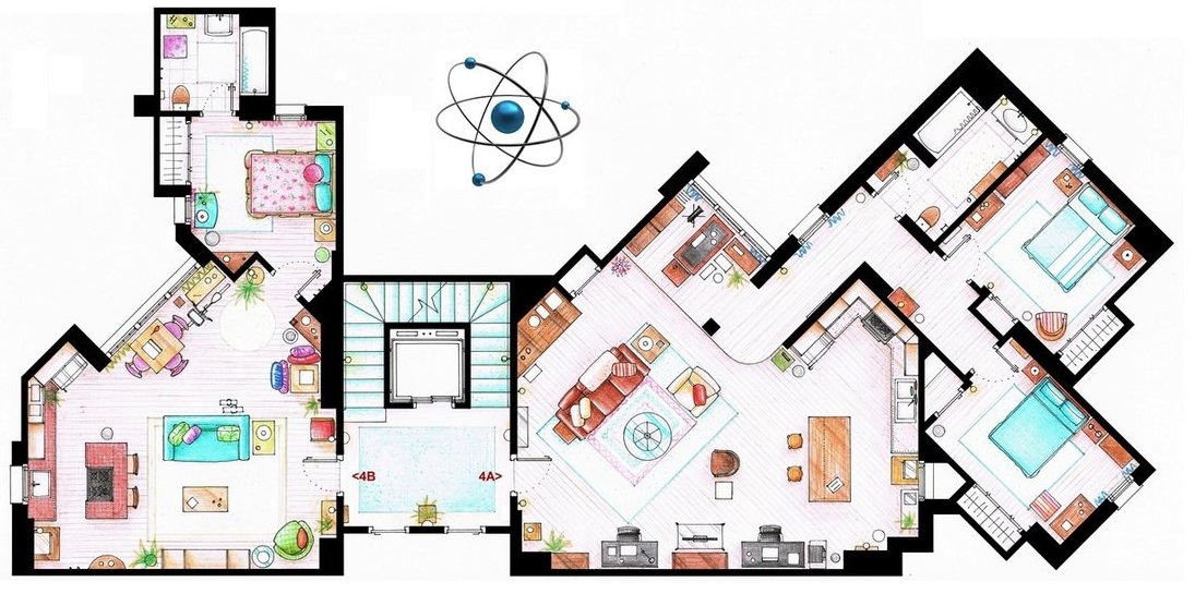 TBBT plan